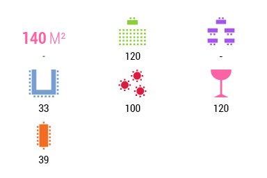 Configuration